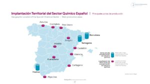 Industria química en Euskadi y su contribución a la economía española en 2025